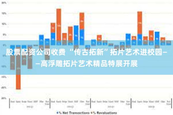 股票配资公司收费 “传古拓新”拓片艺术进校园——高浮雕拓片艺术精品特展开展