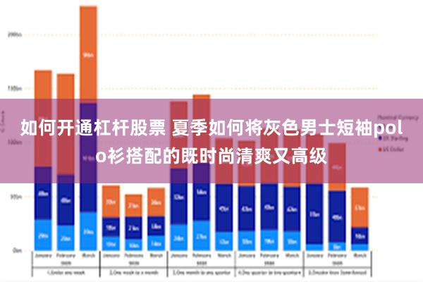 如何开通杠杆股票 夏季如何将灰色男士短袖polo衫搭配的既时尚清爽又高级