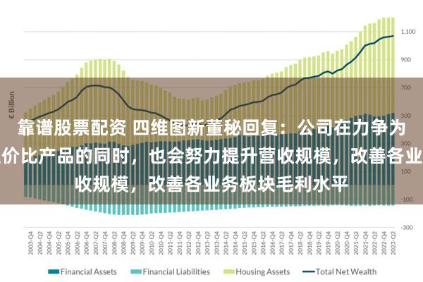 靠谱股票配资 四维图新董秘回复：公司在力争为客户提供极致性价比产品的同时，也会努力提升营收规模，改善各业务板块毛利水平