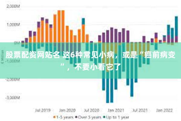 股票配资网站名 这6种常见小病，或是“癌前病变”，不要小看它了