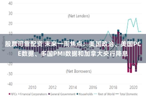 股票可靠配资 未来一周焦点：美国政治、美国PCE数据、多国PMI数据和加拿大央行降息