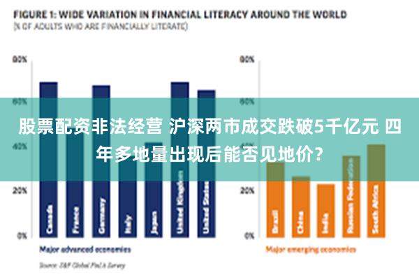 股票配资非法经营 沪深两市成交跌破5千亿元 四年多地量出现后能否见地价？