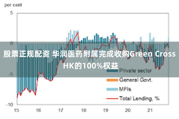 股票正规配资 华润医药附属完成收购Green Cross HK的100%权益