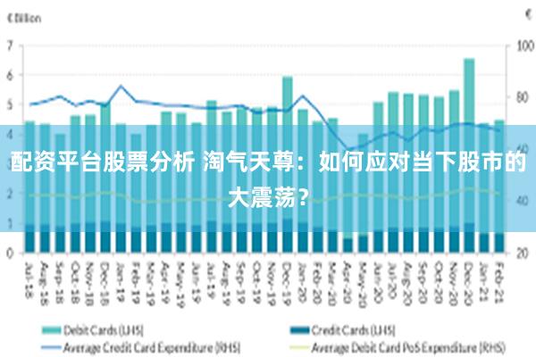 配资平台股票分析 淘气天尊：如何应对当下股市的大震荡？