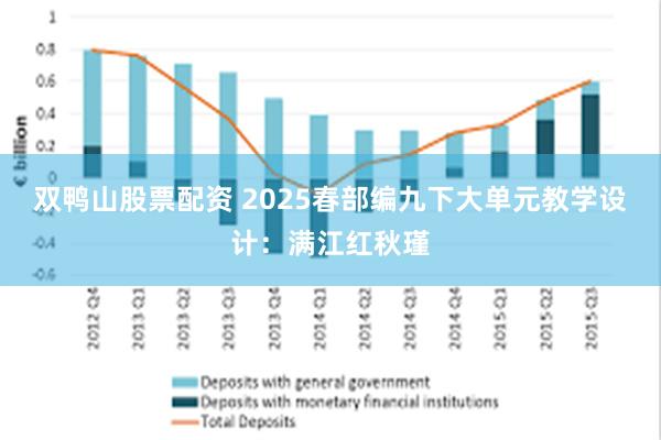 双鸭山股票配资 2025春部编九下大单元教学设计：满江红秋瑾