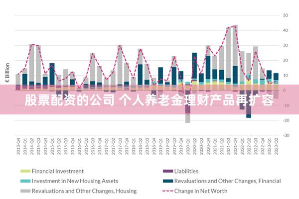 股票配资的公司 个人养老金理财产品再扩容